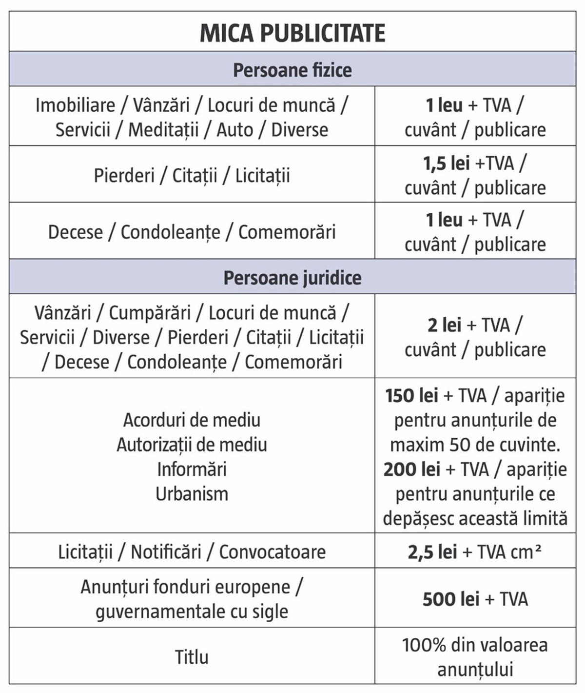 mica publicitate anunturi in editia tiparita