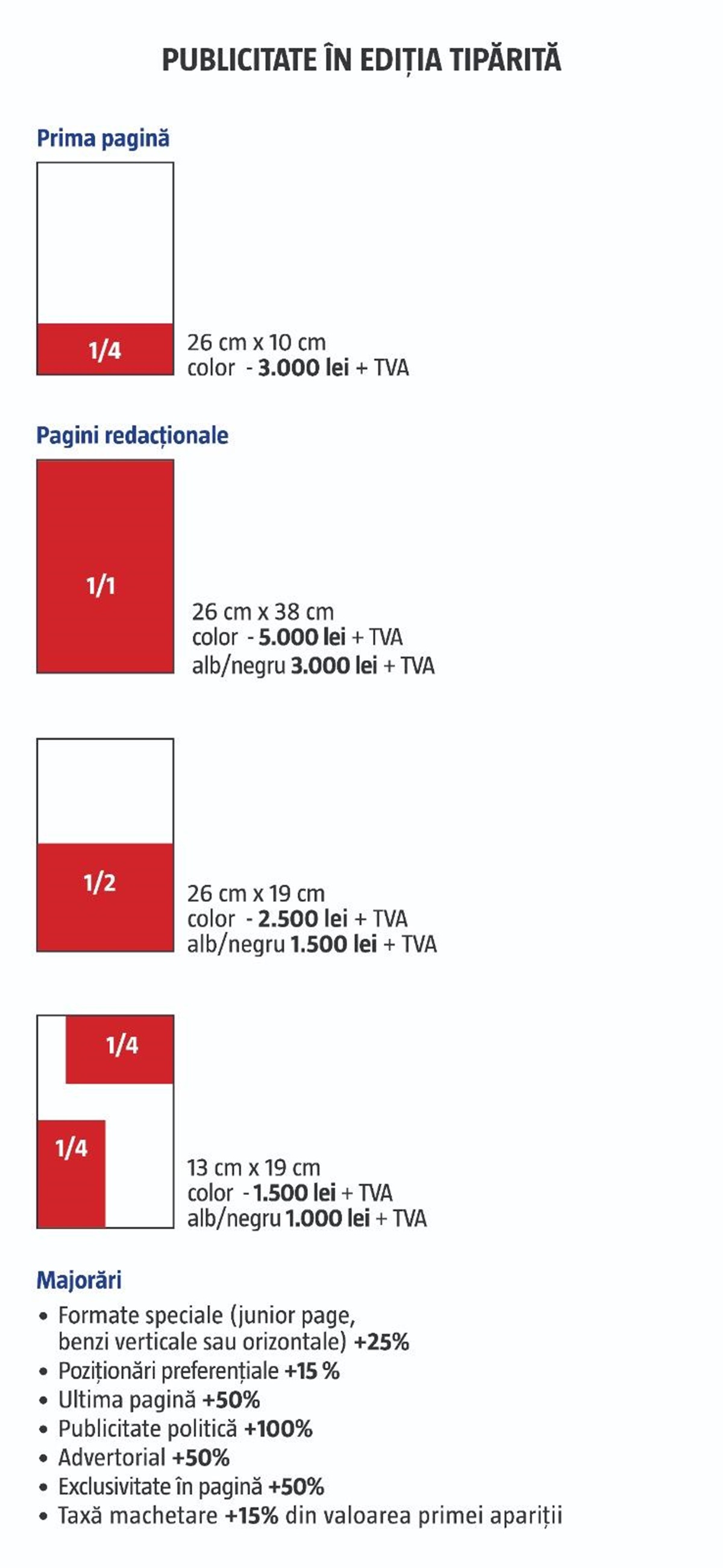 publicitate in editia tiparita