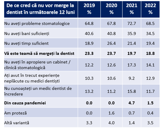 O imagine care conține masă

Descriere generată automat