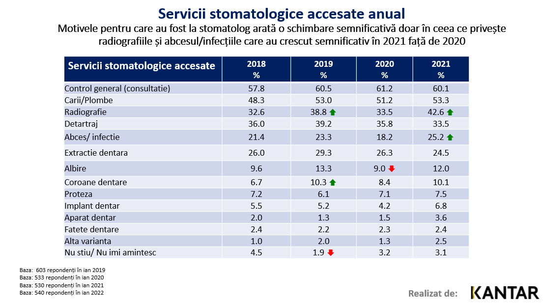 O imagine care conține masă

Descriere generată automat